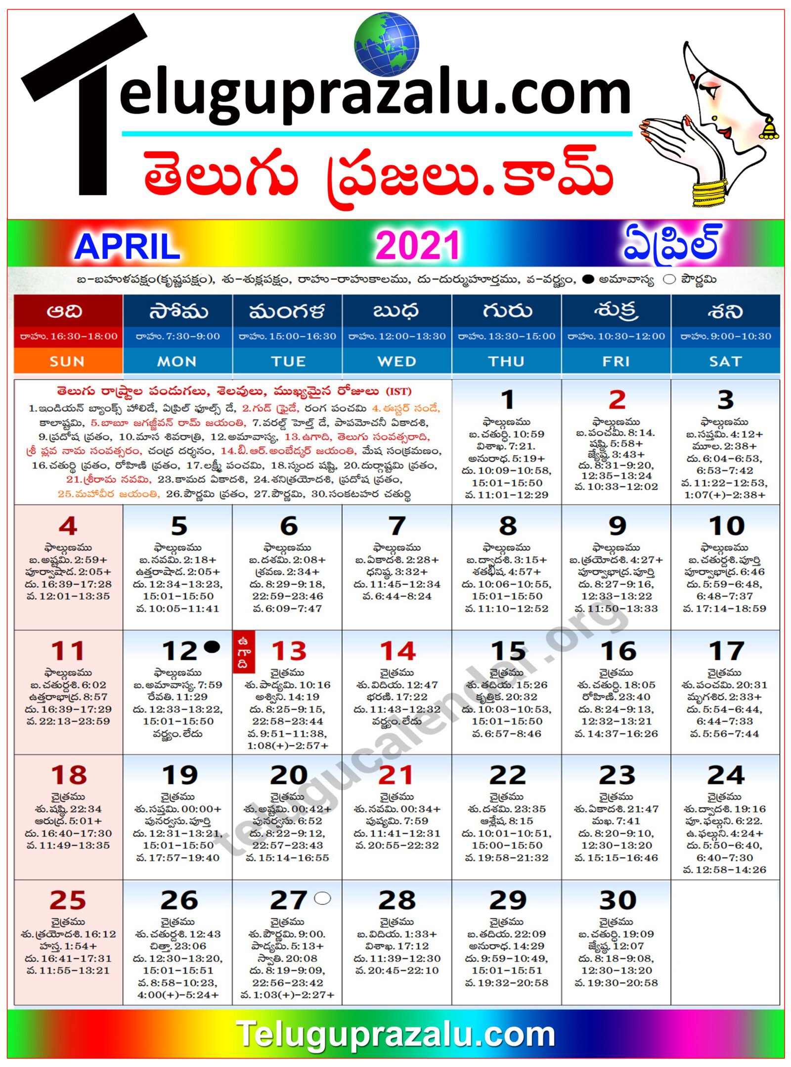 Telugu Calendar April 2024 Hyderabad New Latest Incredible January
