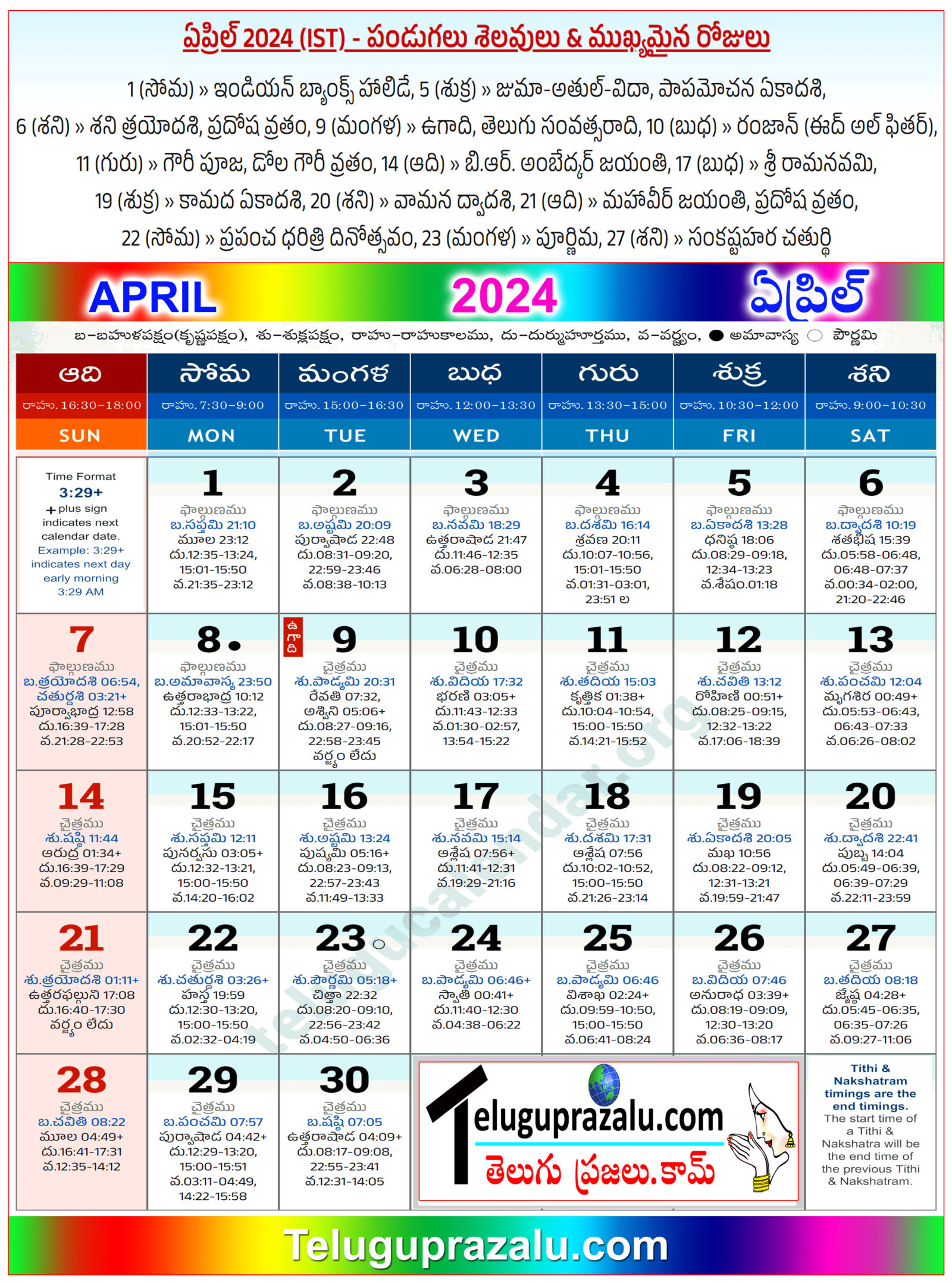 Telugu Calendar April 2024