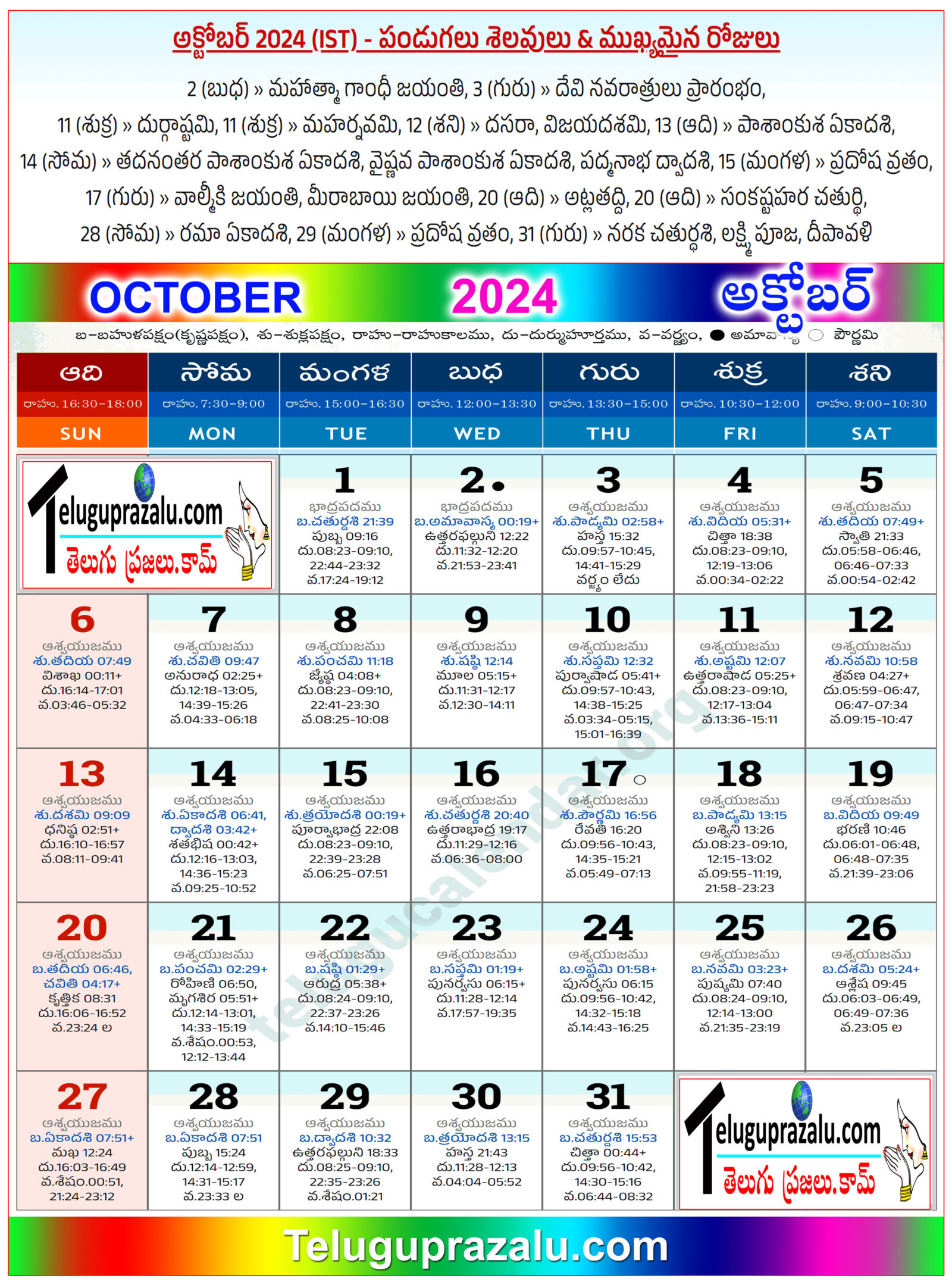 Telugu Calendar October 2024